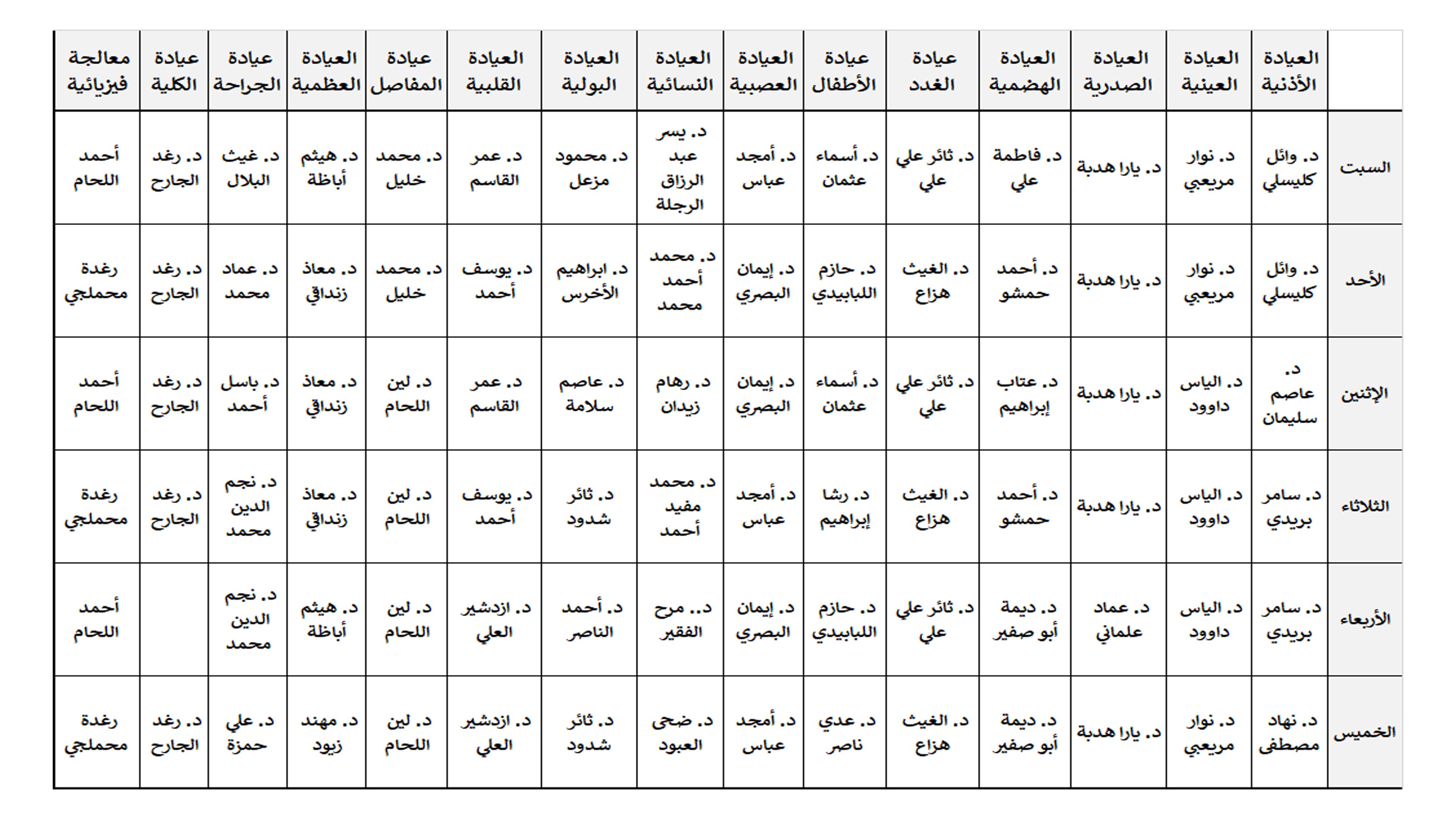 جدول دوام أطباء العيادات